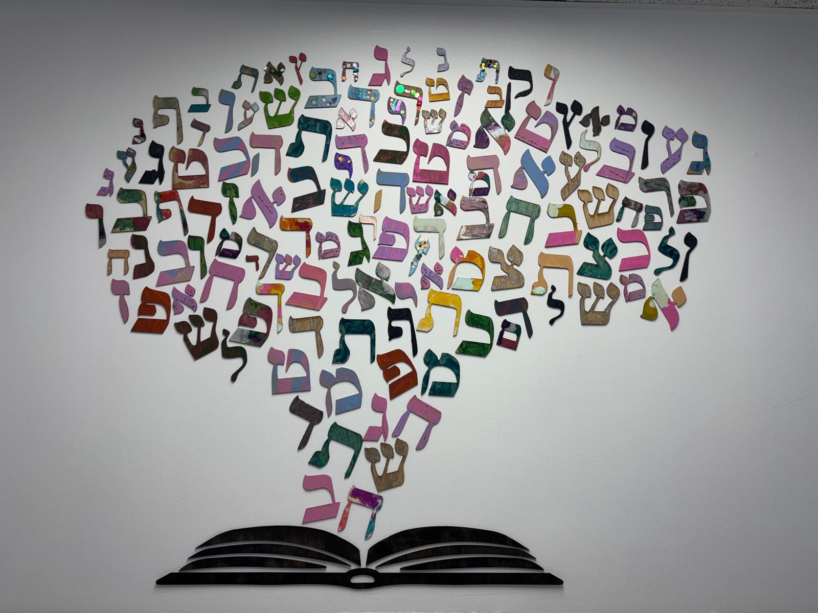 Alef Bet Wall Art