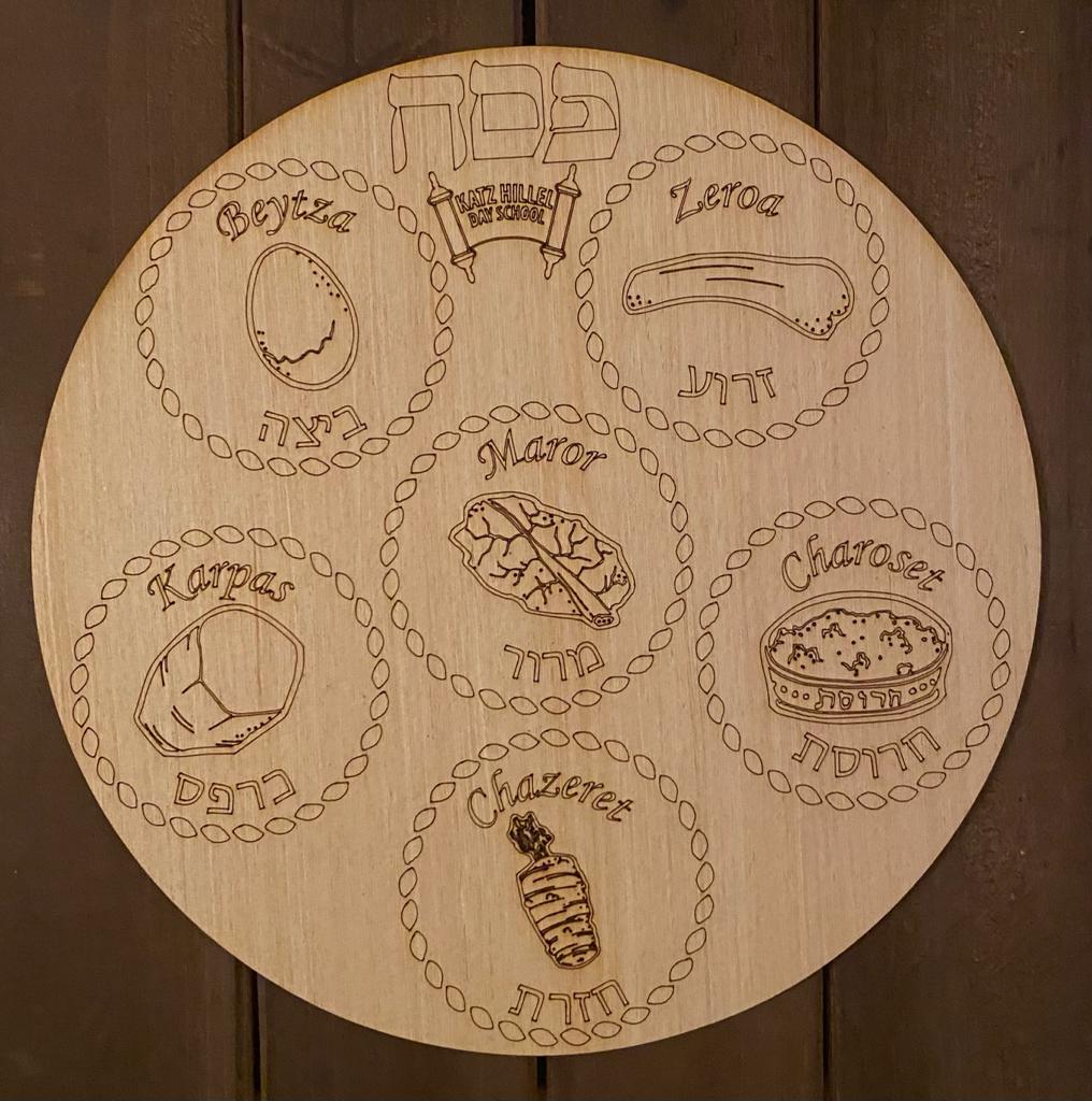 Decorate DIY Seder plate